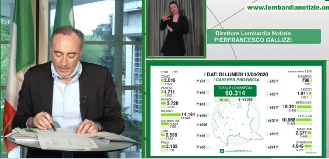 Coronavirus: la situazione aggiornata nel Lecchese e nella Bergamasca