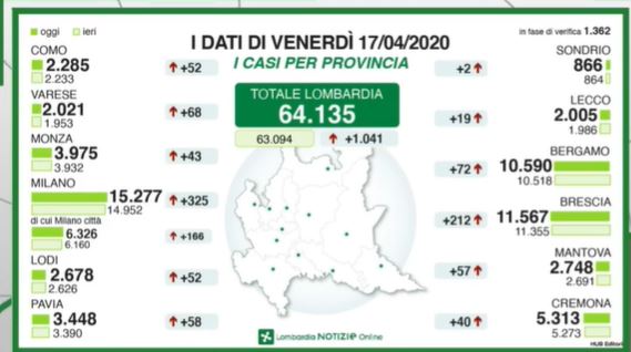 Coronavirus: la situazione nel Lecchese e nella Bergamasca