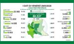 Coronavirus: 354 nuovi tamponi positivi in Lombardia. La situazione nel Lecchese e nella Bergamasca