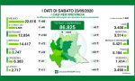 Coronavirus: nuovi contagi nel Lecchese e nella Bergamasca