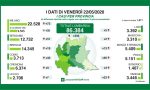 Coronavirus: la situazione aggiornata in provincia di Lecco e in quella di Bergamo