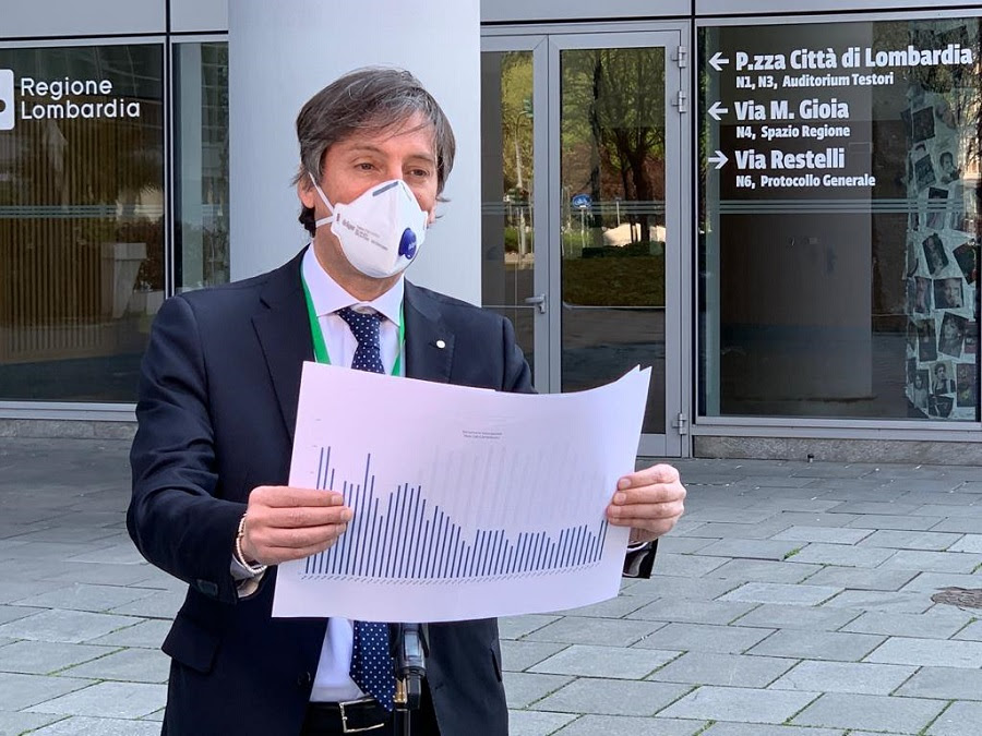 Fase 2, ecco quanto sono aumentati gli spostamenti in soli 7 giorni