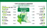 Coronavirus: 4 nuovi positivi nel Lecchese, 31 nella bergamasca