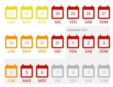 Spostamenti, occhio alla soglia dei 5mila abitanti: ecco la mappa dei nostri paesi
