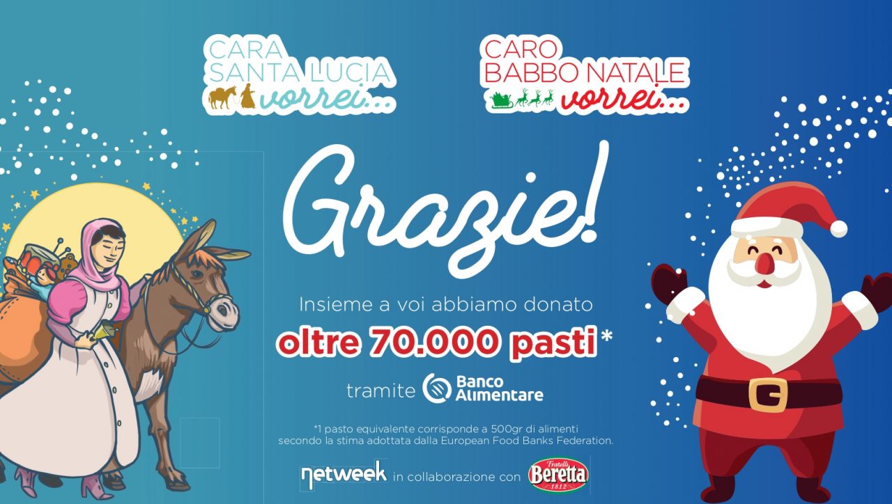 Netweek dona oltre 70.000 pasti al Banco Alimentare