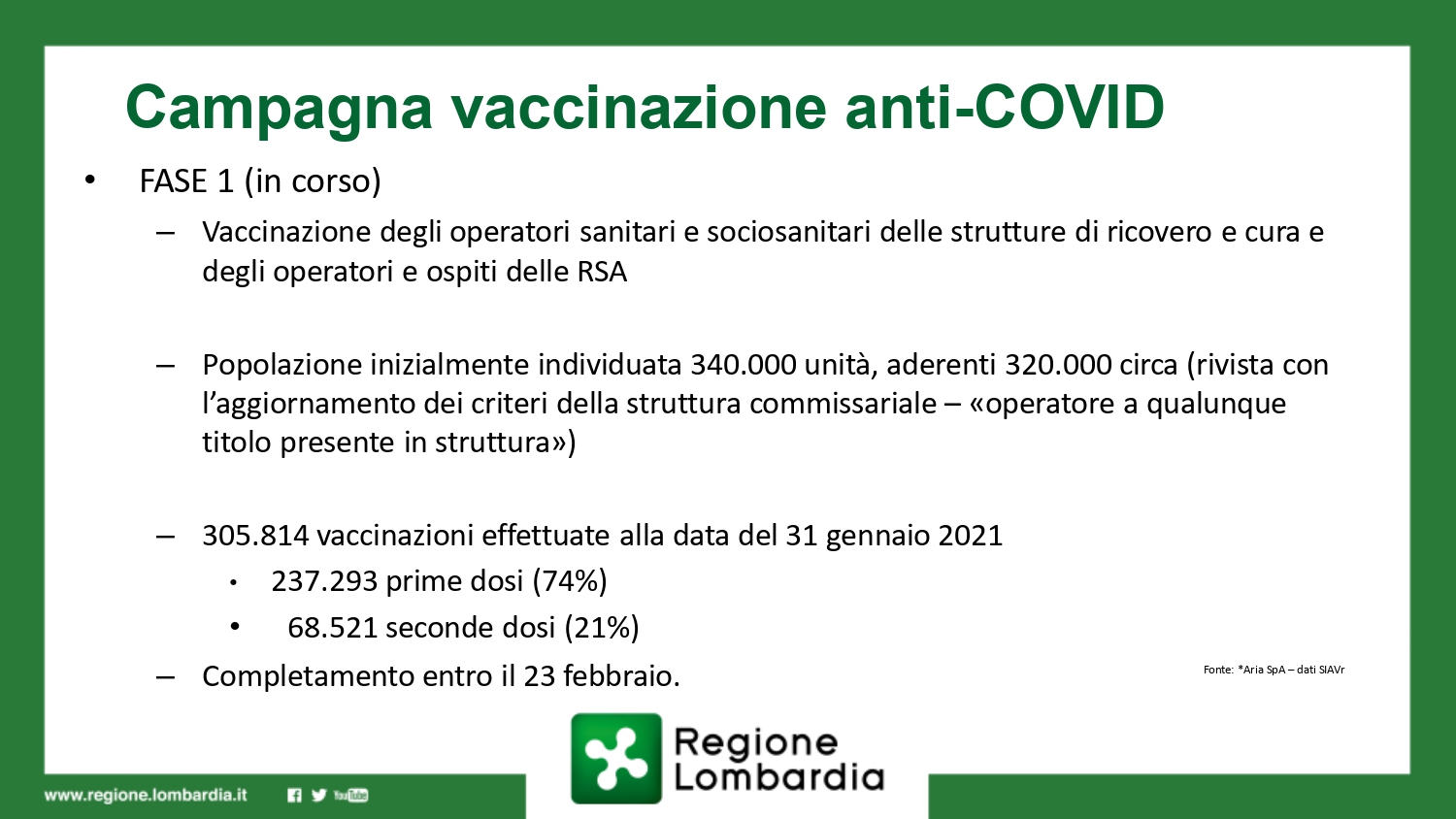 ASS_piano-vaccinazione-covid-1_page-0002