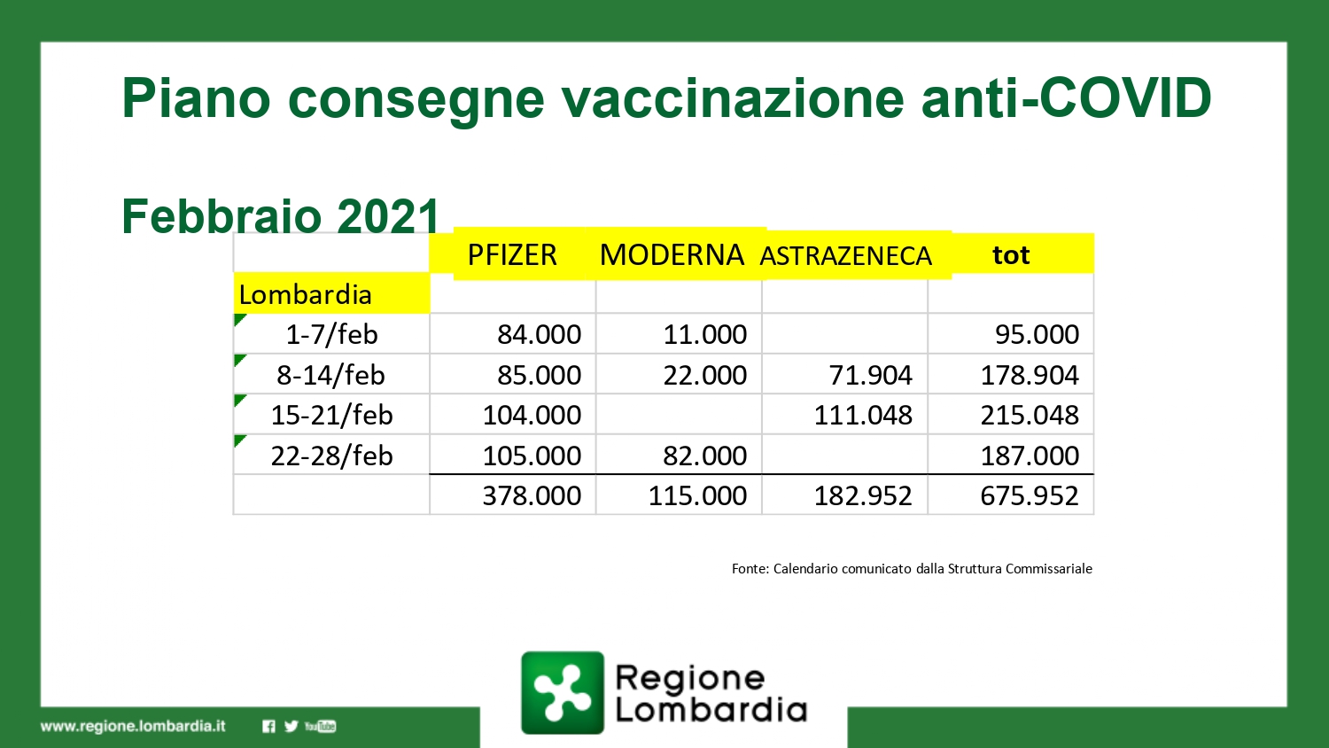 ASS_piano-vaccinazione-covid-1_page-0005