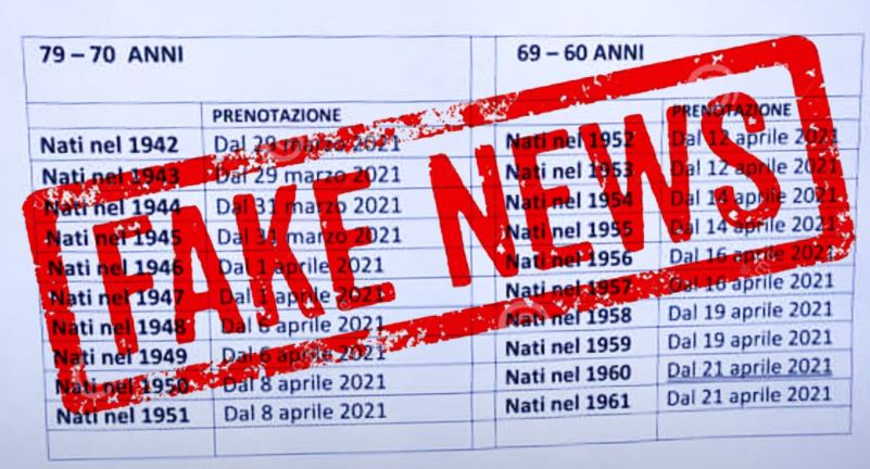 Attenzione alla fake news sulla calendarizzazione dei vaccini per chi ha meno di 80 anni