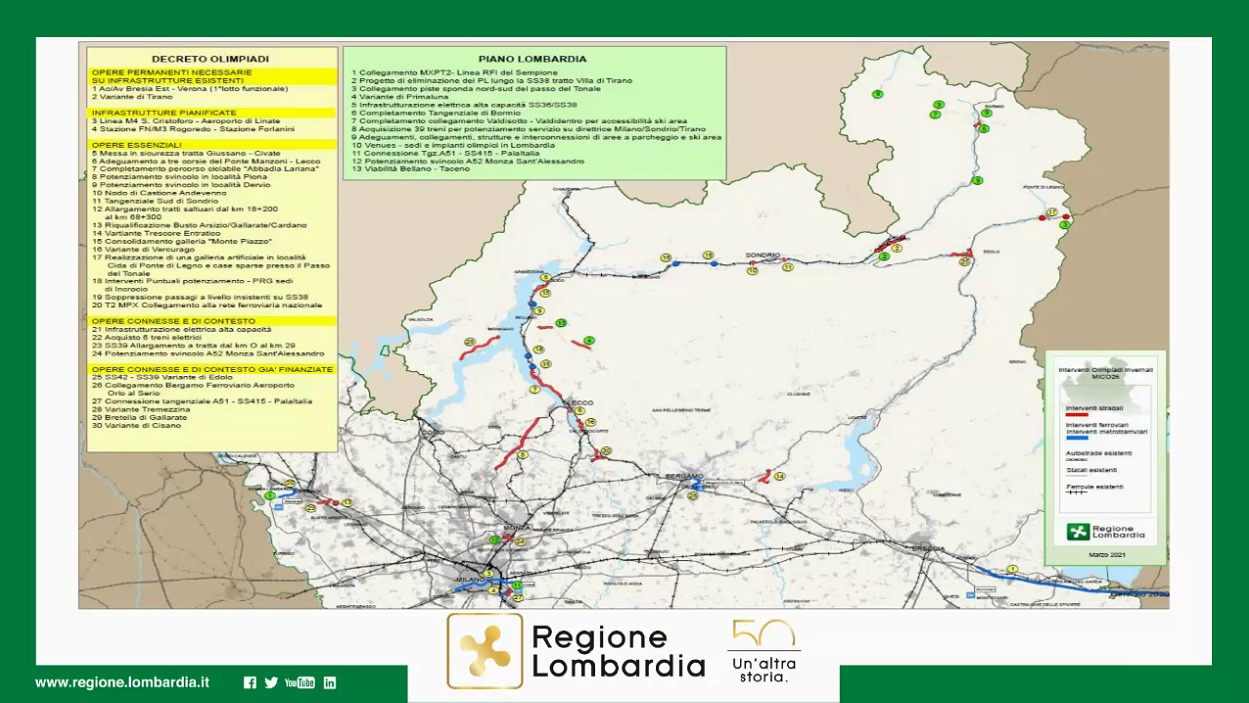 Olimpiadi 2026, Piazza: “Primi 154,2 milioni di euro per le infrastrutture del nostro territorio”