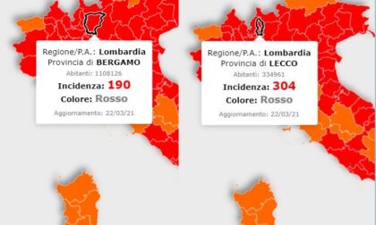 Covid: incidenza a Lecco ancora sopra 300 ma in calo. A Bergamo sotto quota 200