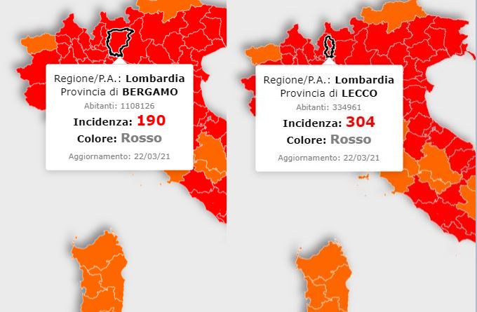 Covid: incidenza a Lecco ancora sopra 300 ma in calo. A Bergamo sotto quota 200