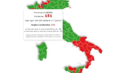 L'ufficialità arriverà domani ma Lecco è fuori dalla soglia critica: abbiamo numeri da zona gialla