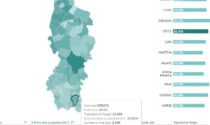 A che punto sono le vaccinazioni in provincia di Lecco: i dati Comune per Comune