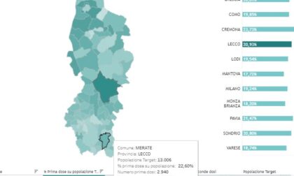 A che punto sono le vaccinazioni in provincia di Lecco: i dati Comune per Comune