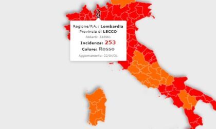 La Lombardia resta in zona rossa, ma l’indice Rt (a 0.89) scende. Incidenza ancora in calo nel Lecchese
