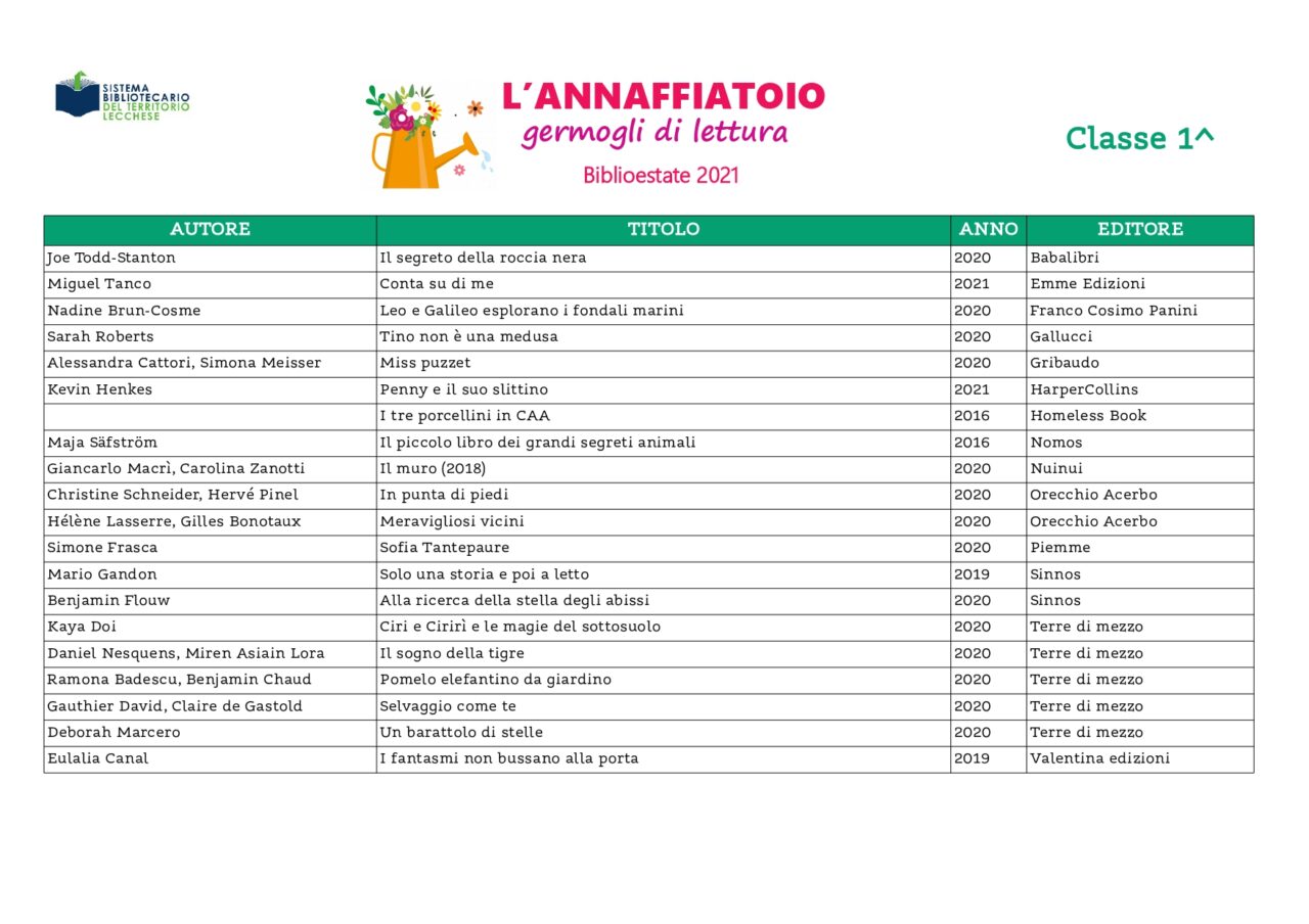 biblioestate 2021: l'annaffiatoio