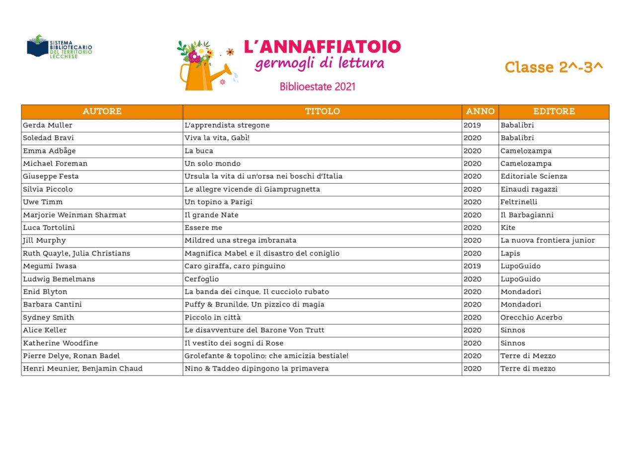 biblioestate 2021: l'annaffiatoio