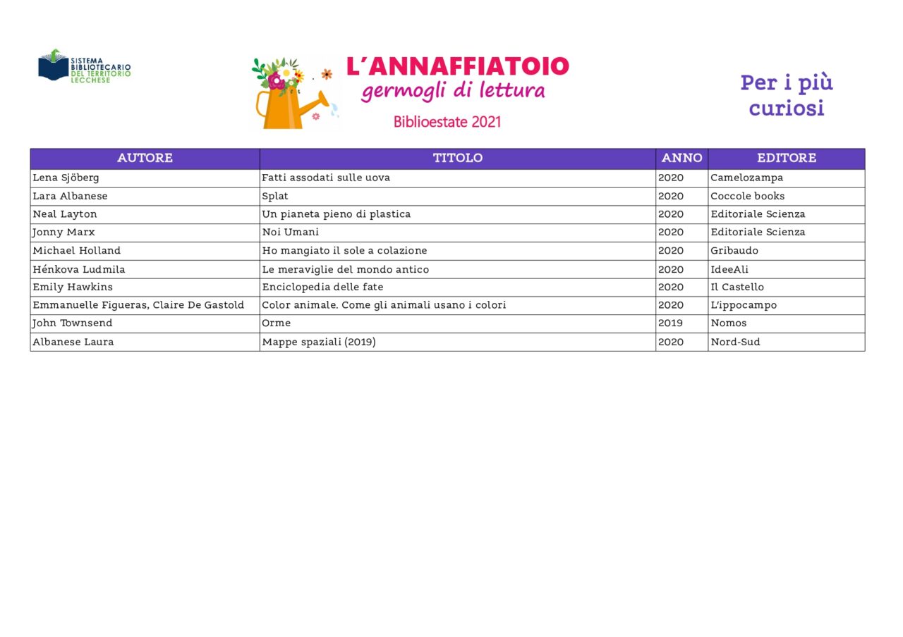 biblioestate 2021: l'annaffiatoio