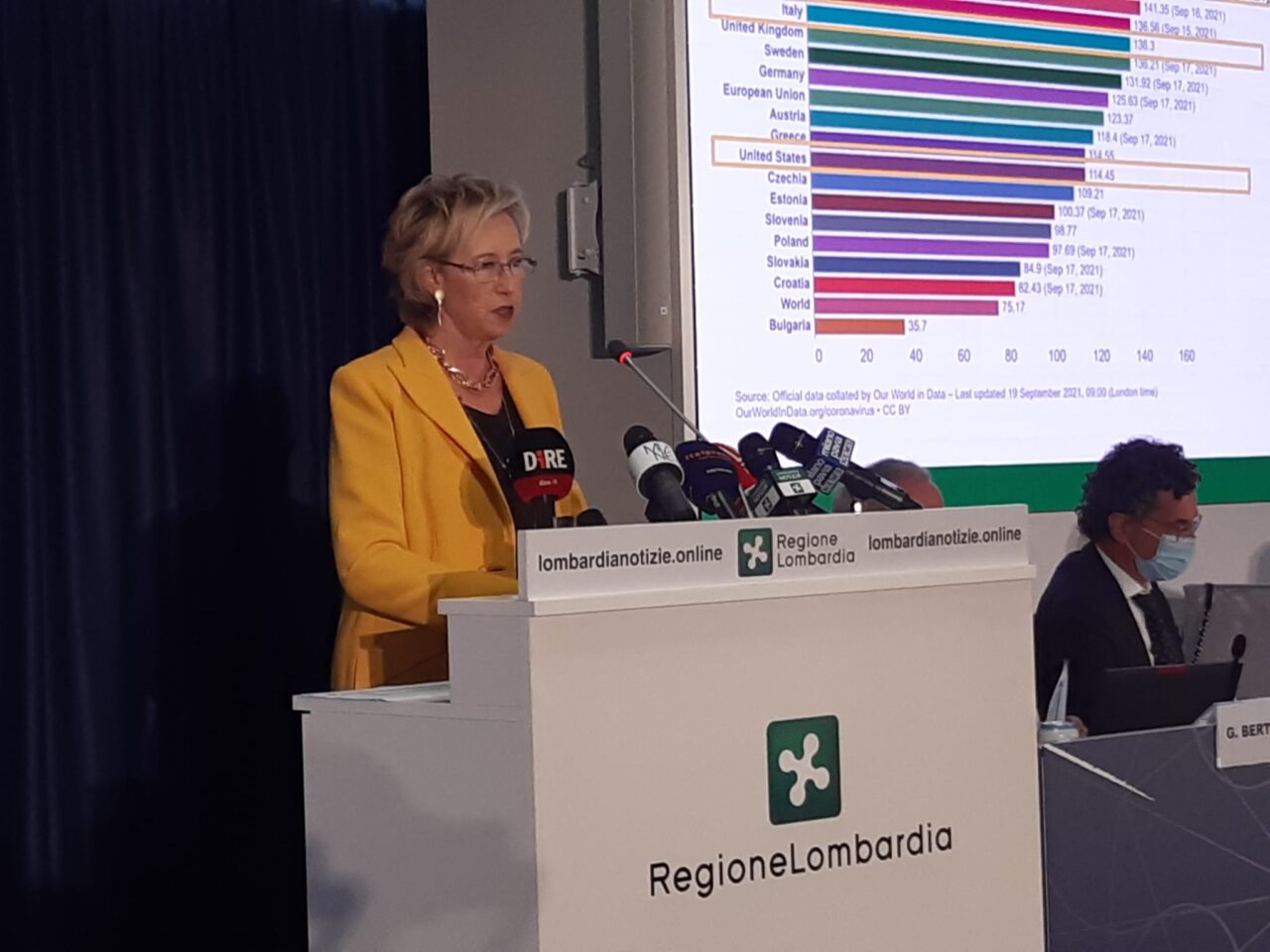 Manca la fiducia, Letizia Moratti si dimette