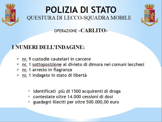 operazione carlito