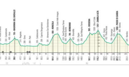 Domani il Giro di Lombardia passa dal Lecchese per arrivare a Bergamo: attenzione alle strade chiuse