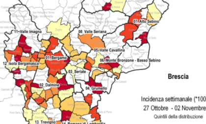 Lieve diminuzione dei contagi in Bergamasca: la situazione nell'Isola e in Valle San Martino