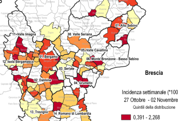Lieve diminuzione dei contagi in Bergamasca: la situazione nell’Isola e in Valle San Martino