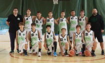 Caluschese, grande festa per il ritorno del Minibasket!