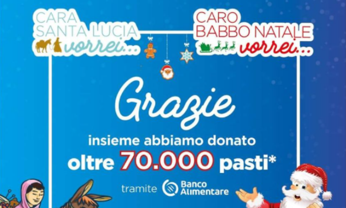 La solidarietà è di casa a Netweek:  donati 70.000 pasti al Banco Alimentare