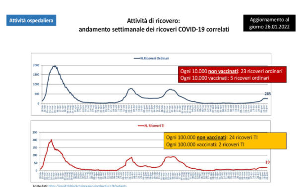 VACCINAZIONI 3