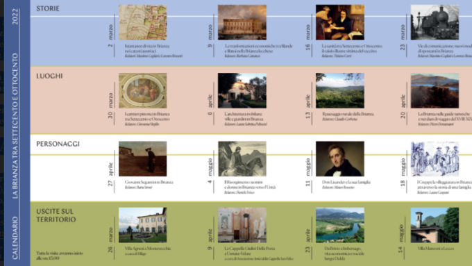 “Brianza, un territorio che ci parla”