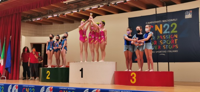 Ginnastica ritmica, le atlete della Casatesport sul gradino più alto d’Italia! FOTOGALLERY