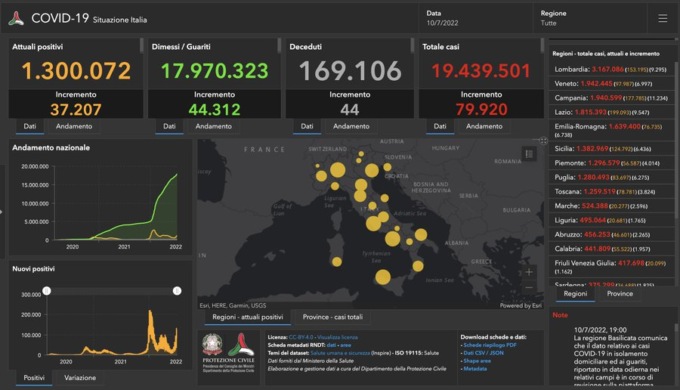Coronavirus: 281 nuovi casi a Lecco e 797 a Bergamo
