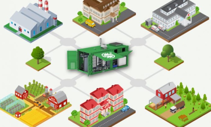 Nuova sfida della Comunità energetiche rinnovabili