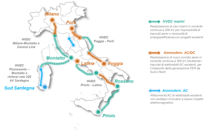 Terna: 1,3 miliardi per la rete elettrica lombarda