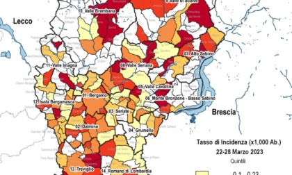 Covid in bergamasca, casi in calo del 5%