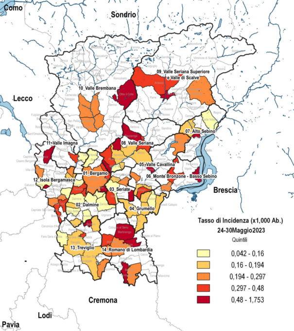 Covid nella bergamasca, leggera crescita dei casi