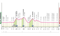 Il Giro d'Italia 2025 avrà una tappa lecchese