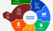 Economia circolare: finanziati anche due progetti nel Meratese