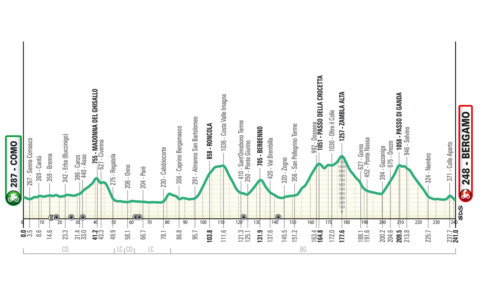 Giro di Lombardia 2025: la Classica delle Foglie Morte passa dal Lecchese, attenzione alle strade chiuse