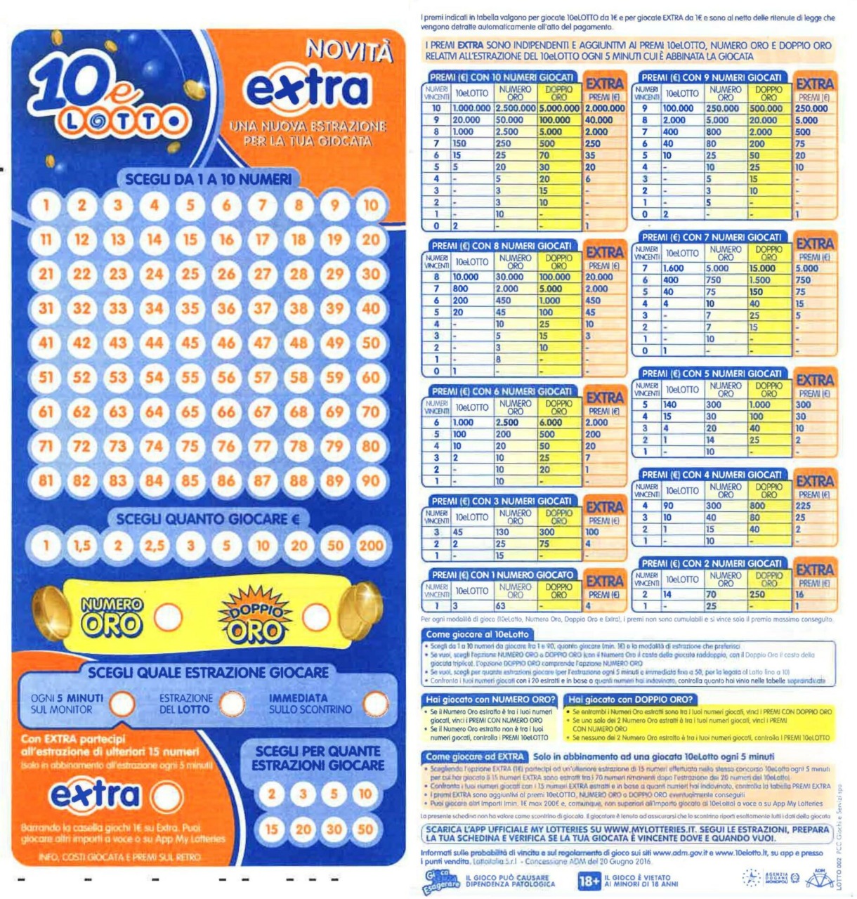 10eLotto, vinti 20mila euro nel Meratese