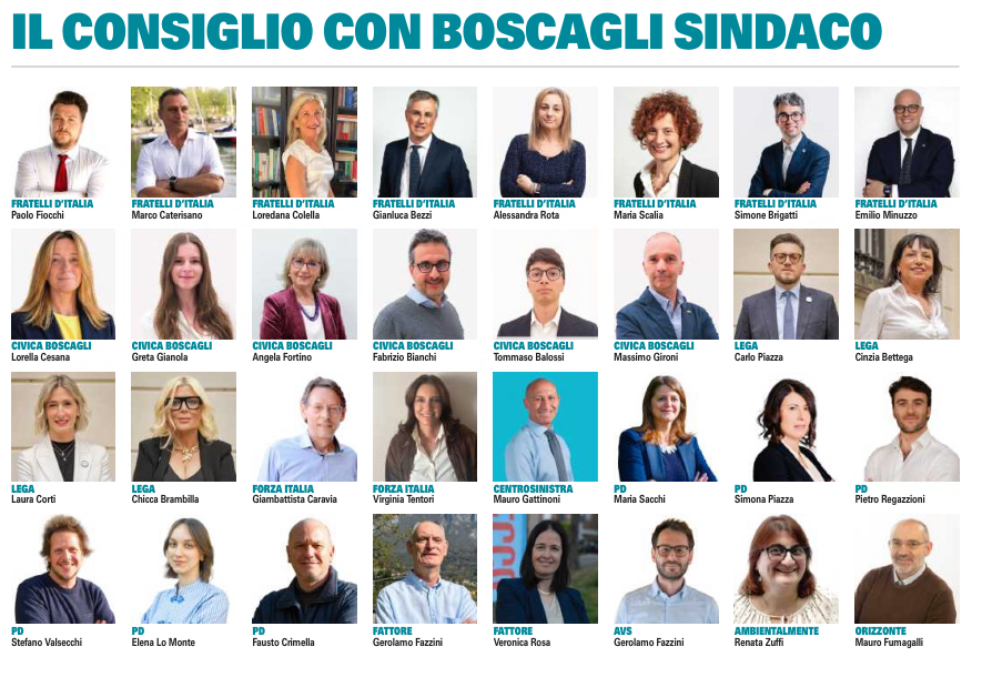 Filippo Boscagli sindaco di Lecco, ecco il nuovo Consiglio comunale della città